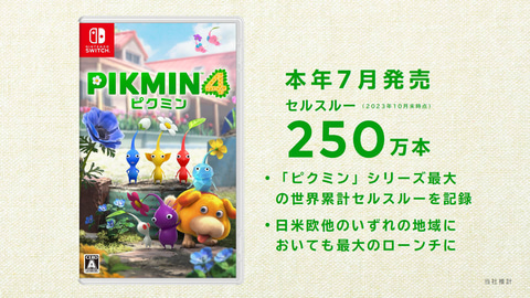 ピクミン4」の販売本数250万本突破でシリーズ過去最高の結果に。決算