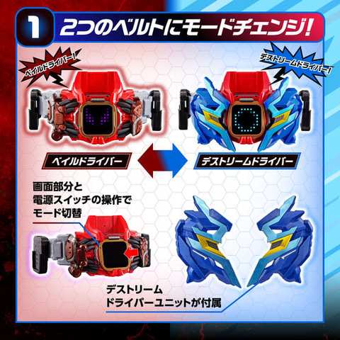 仮面ライダーベイル」の変身ベルト「DXベイルドライバー＆デストリーム