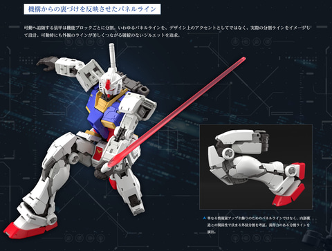RG 1/144 RX-78-2 ガンダム Ver.2.0」が電撃発表！ - HOBBY Watch