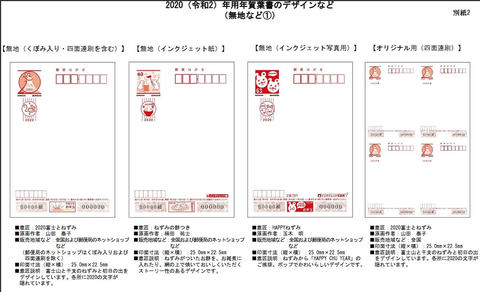 2020年の年賀葉書は五輪デザインなど。“お年玉”は電子マネーで+1万円