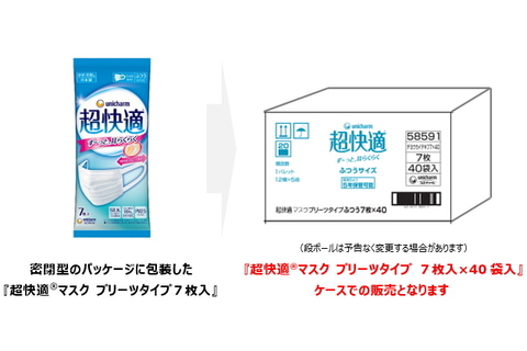 5年間保管できるマスク、ユニ・チャーム - Impress Watch