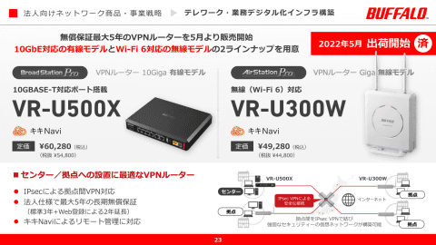 バッファロー、リモート管理可能な法人向けWi-Fi 6アクセスポイント