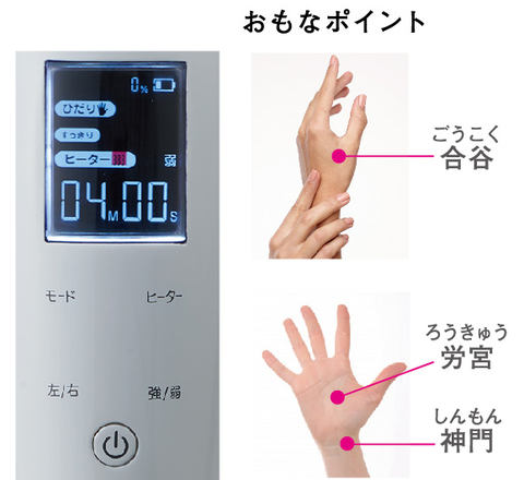 ルルド、指1本ずつまでほぐすシリーズ最高スペックプロ仕様「ハンド