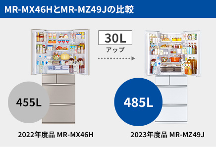 三菱、幅と奥行きそのままで容量30Lアップした冷蔵庫 - 家電 Watch