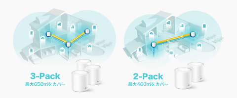 TP-Link、Wi-Fi 6対応メッシュWi-Fiシステム「Deco X60」を発売