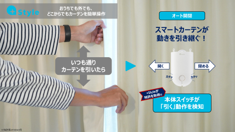 プラススタイル「スマートカーテン」を発表、スマートデバイスと連携し