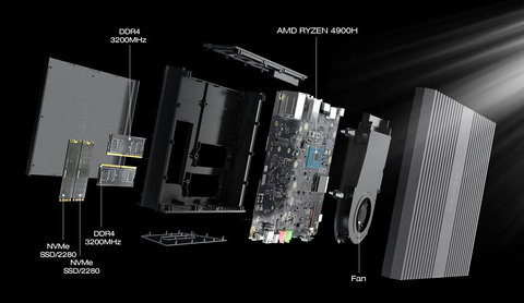 CHUWI、Ryzen 9 4900H搭載でフルメタル筐体のミニPC「RZBOX」 - PC Watch
