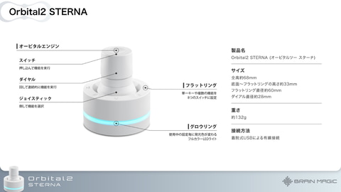 学生や趣味クリエイター向けに低価格化した左手デバイス「Orbital2
