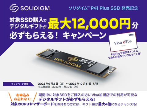 激戦のエントリーPCI-E 4.0 SSDに新星登場！Solidigm初のクライアント