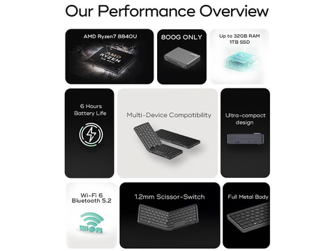折りたたみ式キーボード型のミニPCが登場。Ryzen 7 8840U搭載 - PC Watch