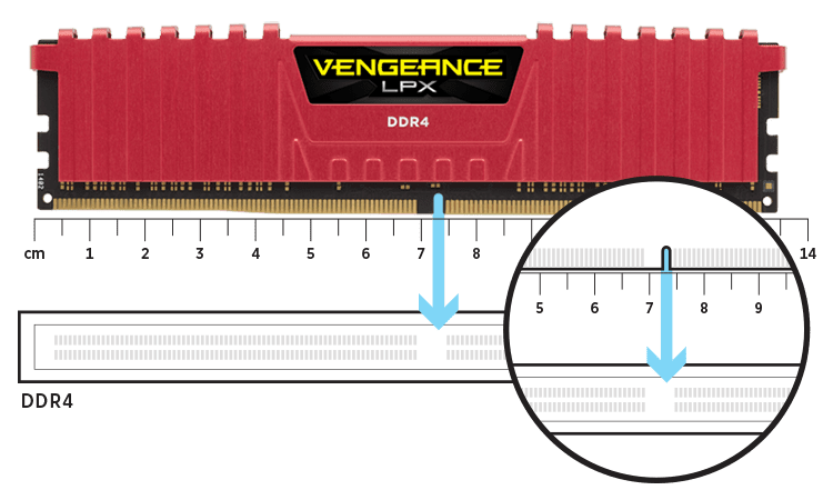 VENGEANCE® LPX 32GB (2 x 16GB) DDR4 DRAM 3200MHz C16 Memory Kit - Red