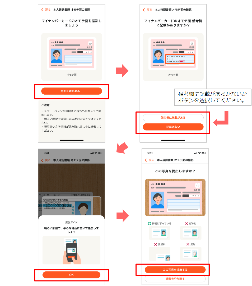 マイナンバーカードの場合 | kencom