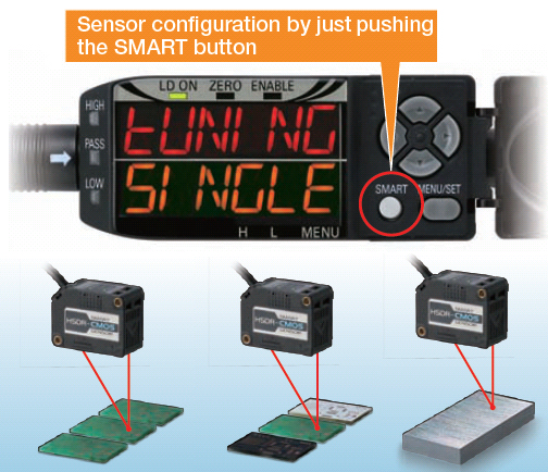 ZX2 Separately Amplified Precision Measurement CMOS Laser Sensor