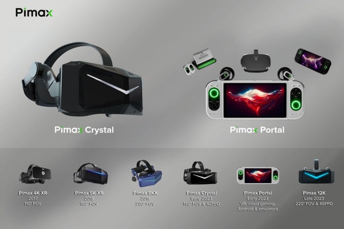 VRヘッドセットのPimaxが3,000万ドルを調達、各種デバイスの安定供給