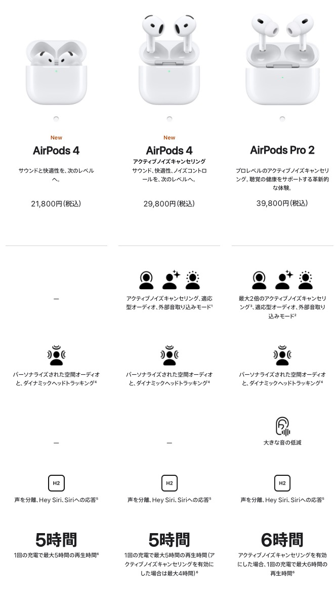 Airpods 第4世代 ANC 【公式通販】