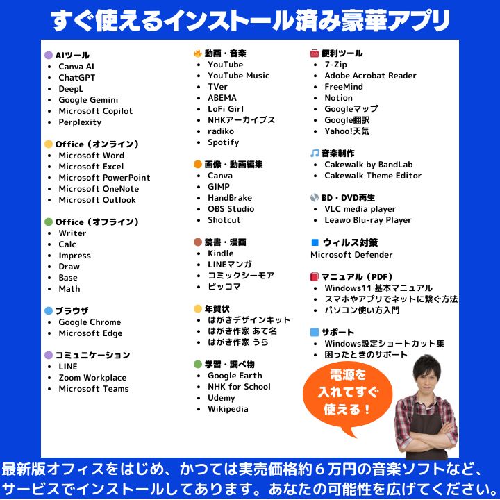 HQ Core i7×NVIDIA GPU×16GB×新品SSD✨】mouse ノートPC ブラック