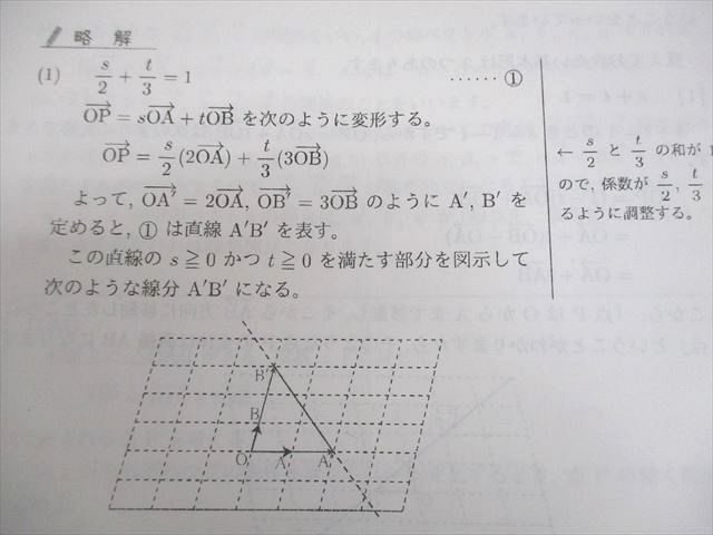 駿台数学XSZS 雲考夫幸一郎 齋藤寬靖 清史弘 鹿野俊之 小林隆章 吉原