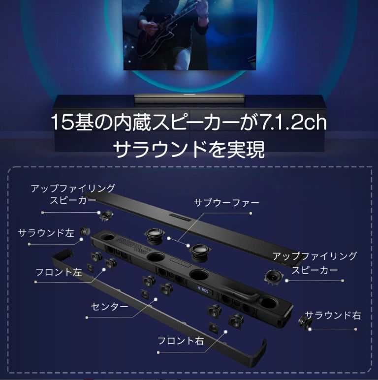 新生活応援セール開催中！】PHILIPSサウンドバー FB1 7.2.1ch 高音質