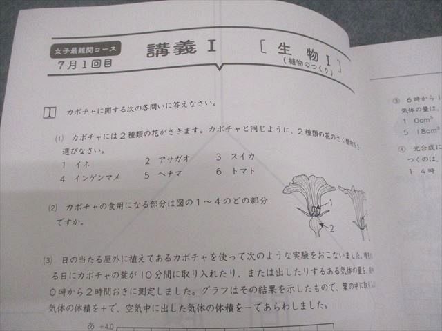 浜学園 小6 理科 女子最難関/L神女・四天・高槻コース 日曜志望校別