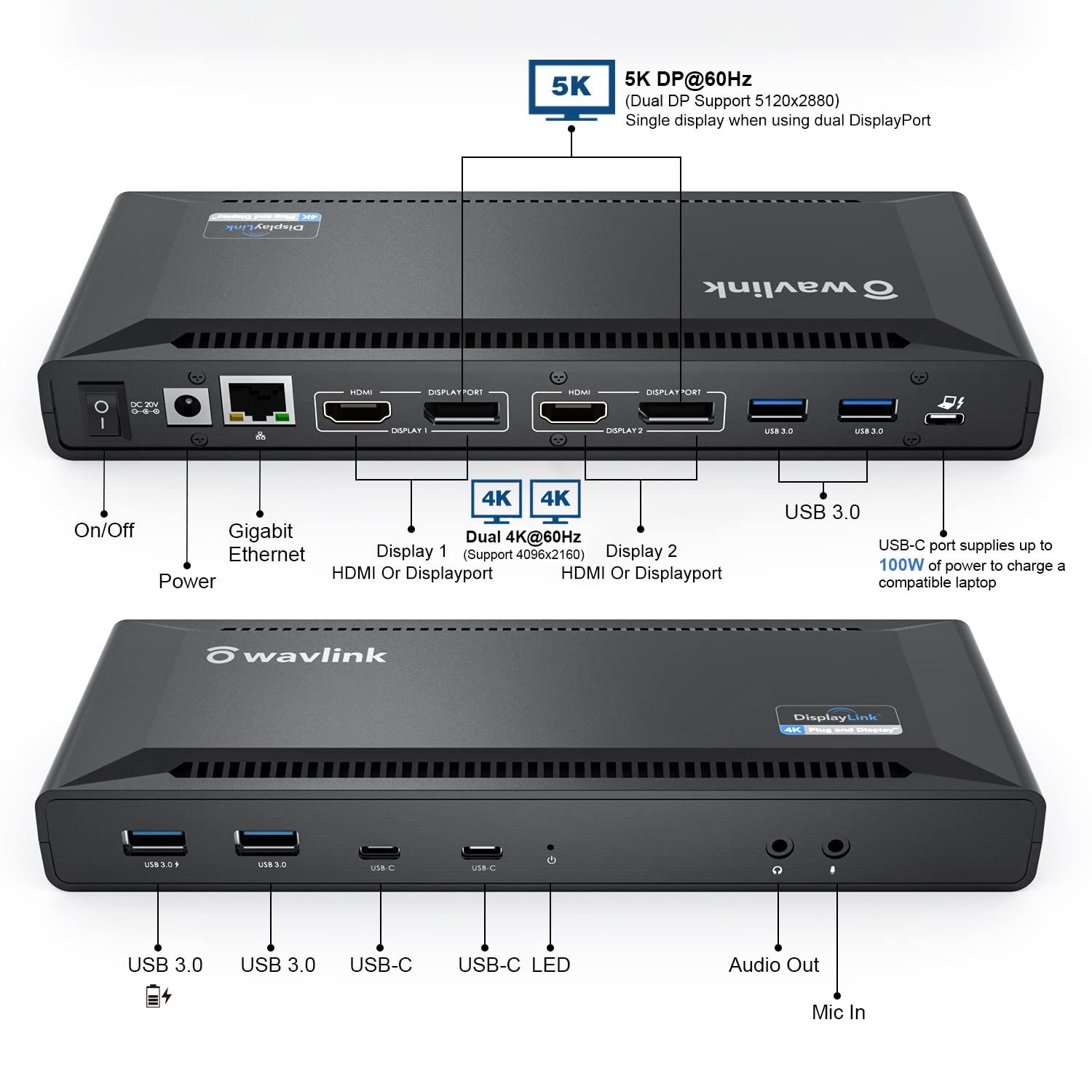 WAVLINK USB-C Ultra 5Kユニバーサル ドッキング ステーション macbook
