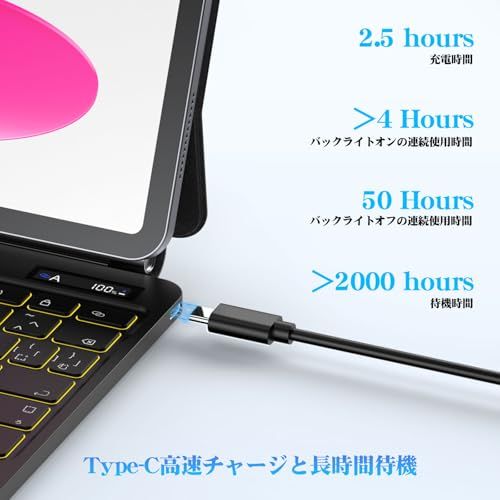 マジックキーボード BETTDOW 2025 iPad A16 11インチ&2022 iPad第10