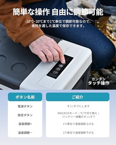 EUHOMY 車載冷蔵庫 ポータブル冷蔵庫 小型 【-20℃?20℃ 急速冷凍】 18L