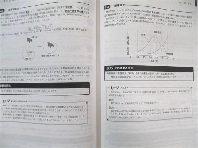 鉄緑会 高2 生物基礎講座 テキスト/問題集 第1部 2023 計2冊 027S0D