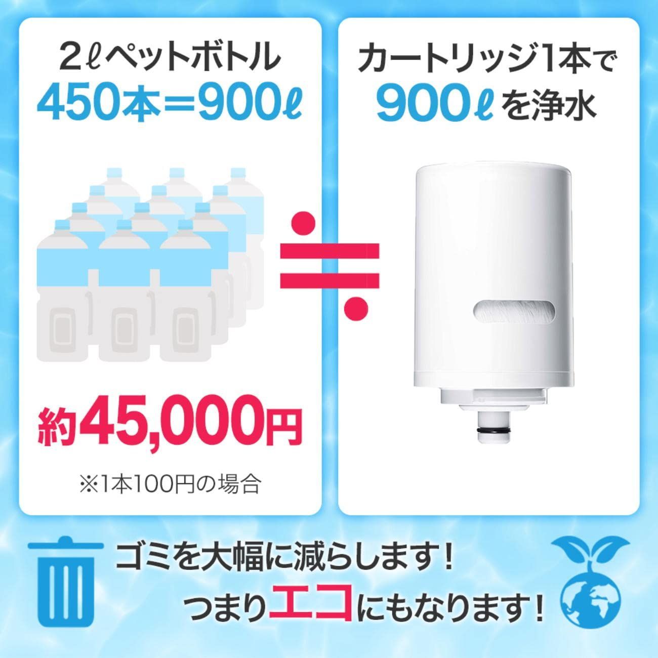 パナソニック 浄水器 据置型 チェリーレッド TK-CS40-RPanasonic TK