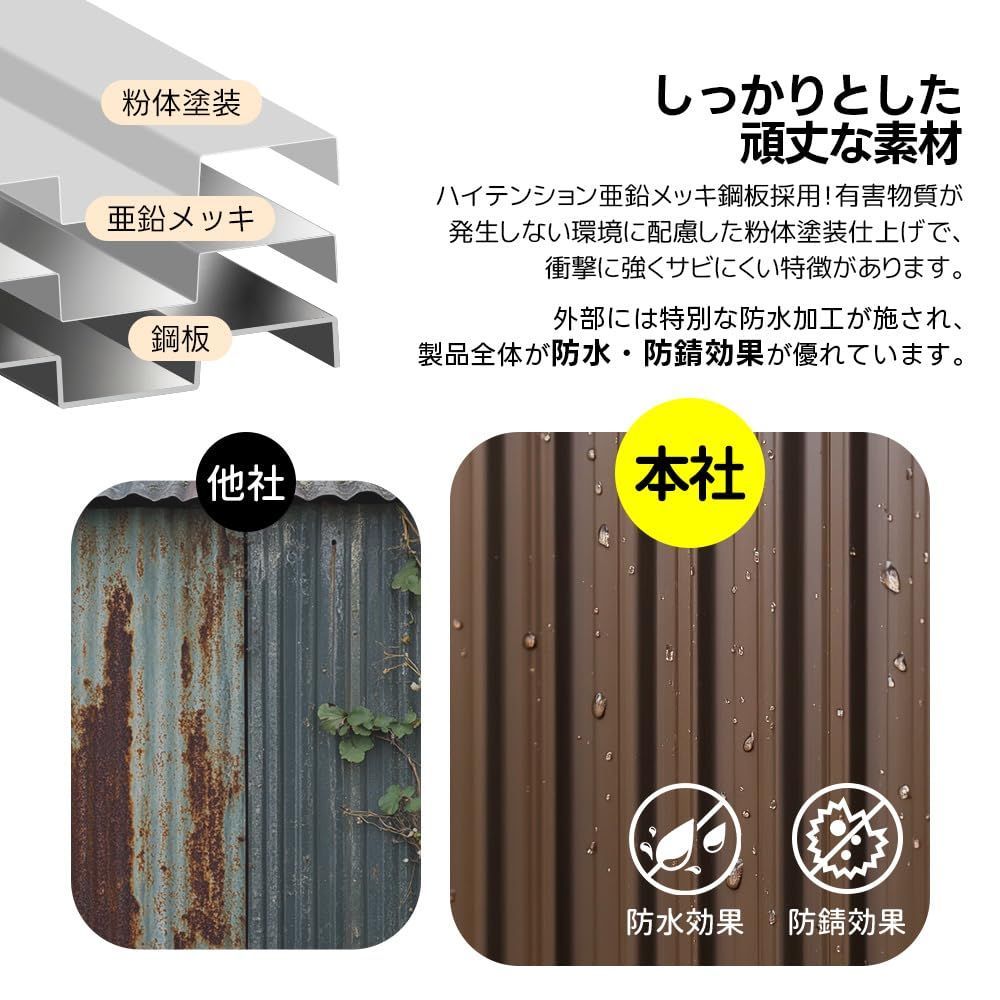 在庫処分』 BTM 物置 屋外 スチール 倉庫 戸外収納庫 幅123*奥行き90.5