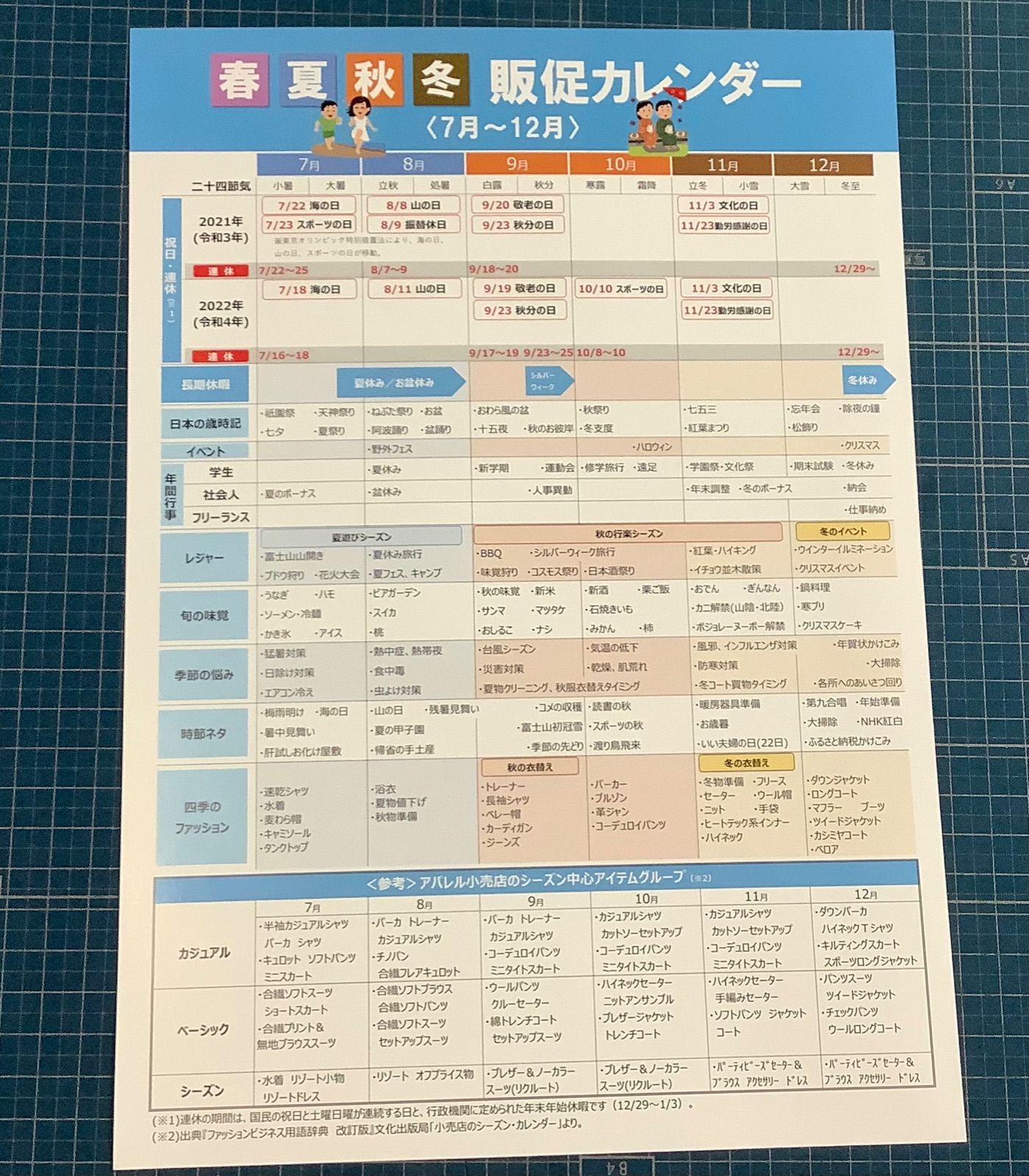 メルカリ配送一覧表6枚セット - メルカリ