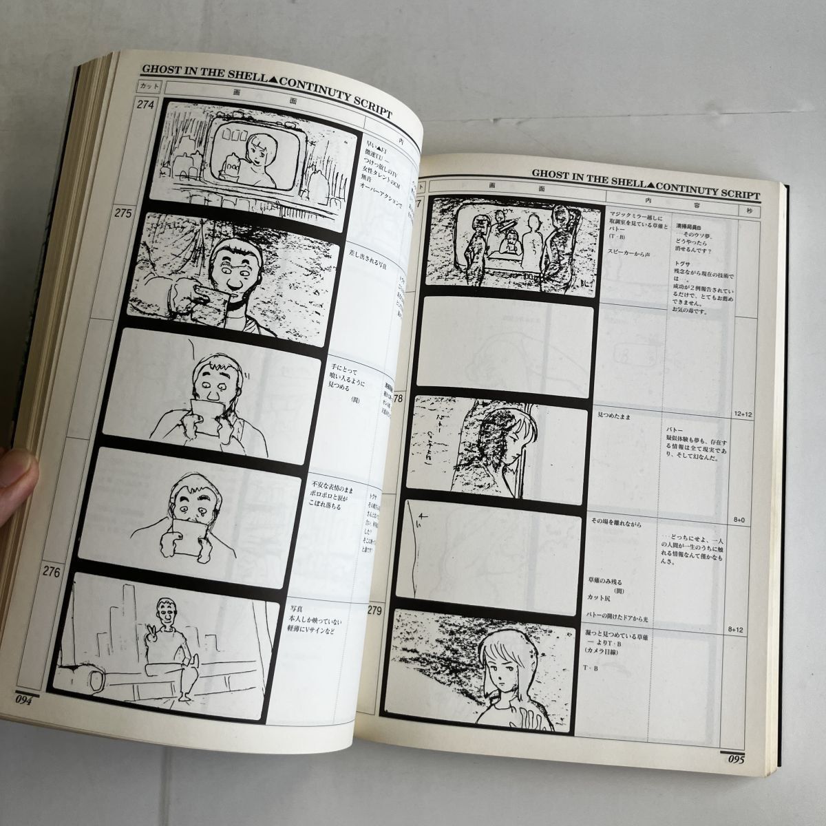 攻殻機動隊 絵コンテ集 キネマ旬報社 1995年 239p 士郎正宗 GHOST IN