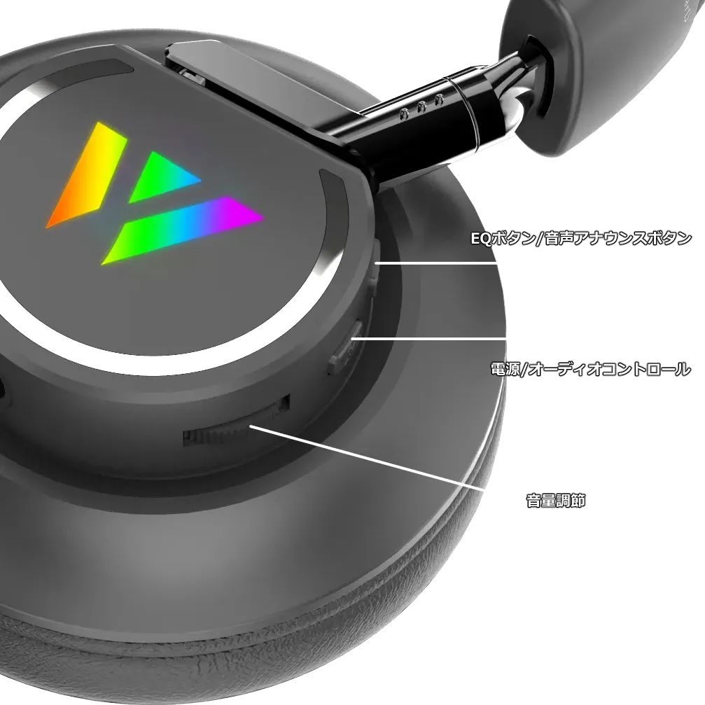 外装不良/お買い得品】WizarD HK21C2 ゲーミングヘッドセット - メルカリ