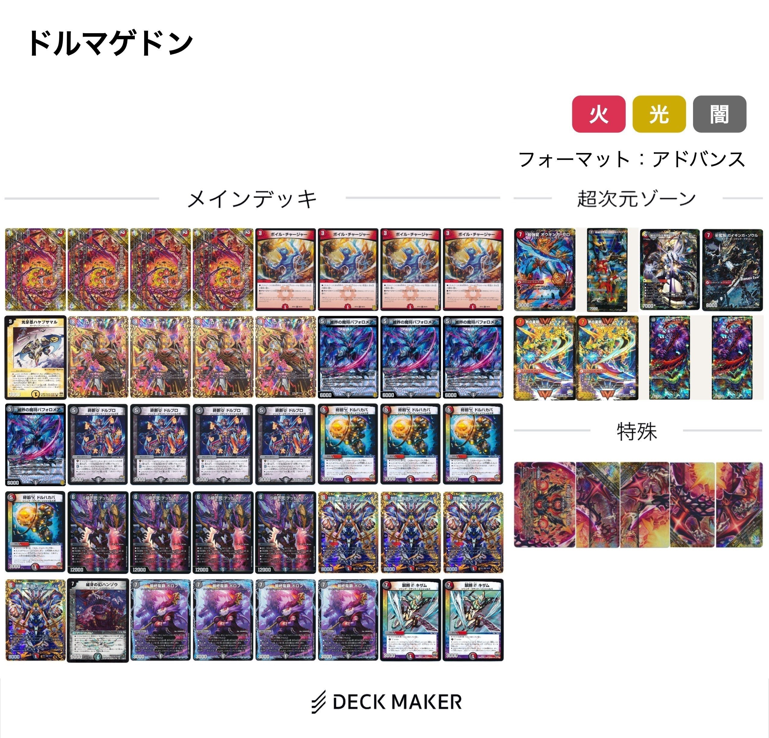 久しぶりにドルマゲドン｜Yahane