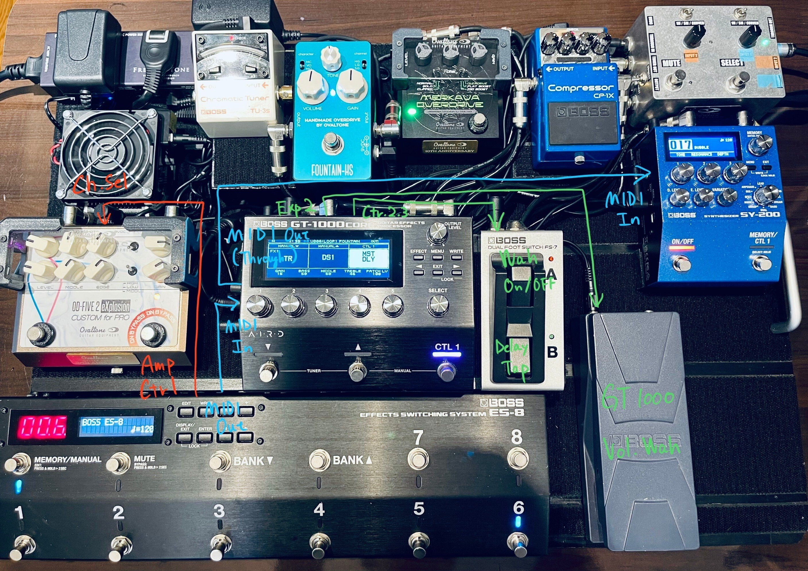 エフェクターボードを自作する｜佐々木 秀尚