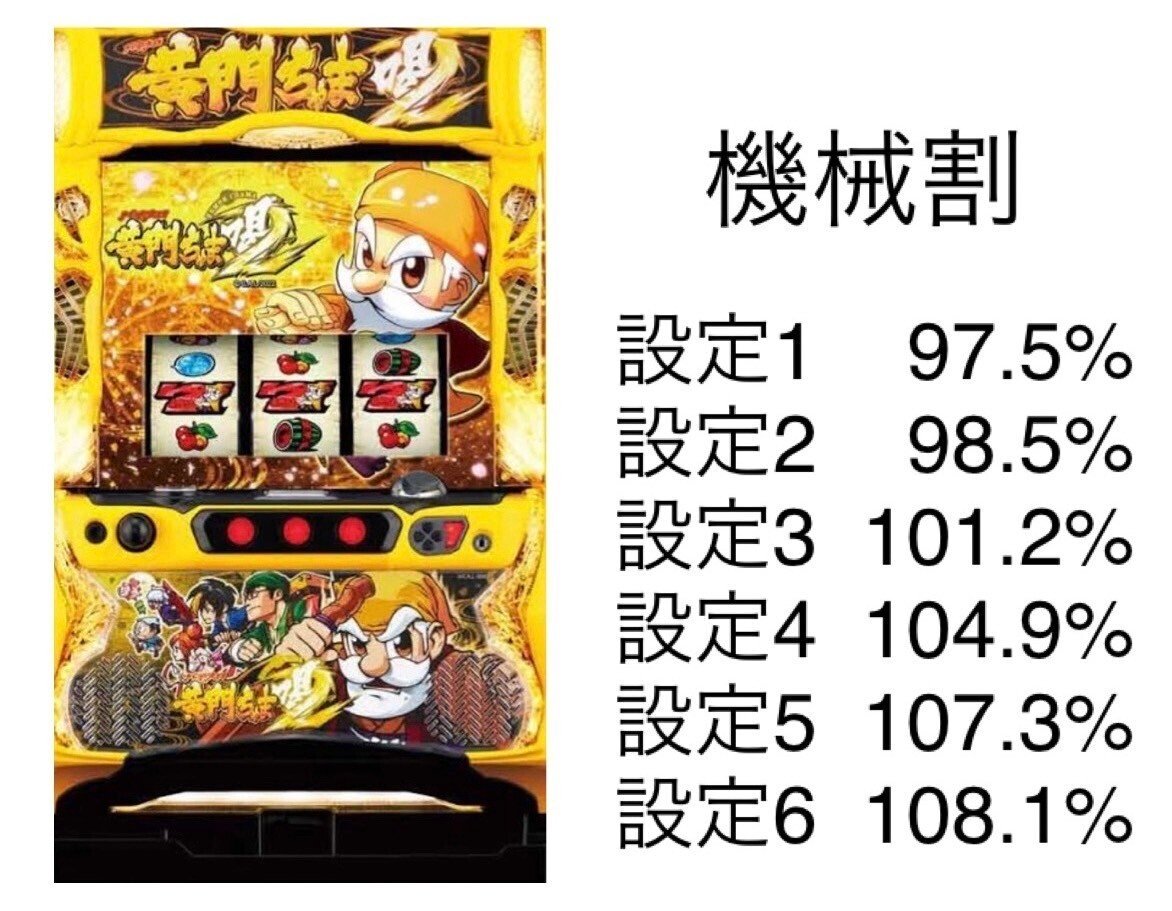 黄門ちゃま喝2】全台系スランプグラフ 設定推測｜新時代