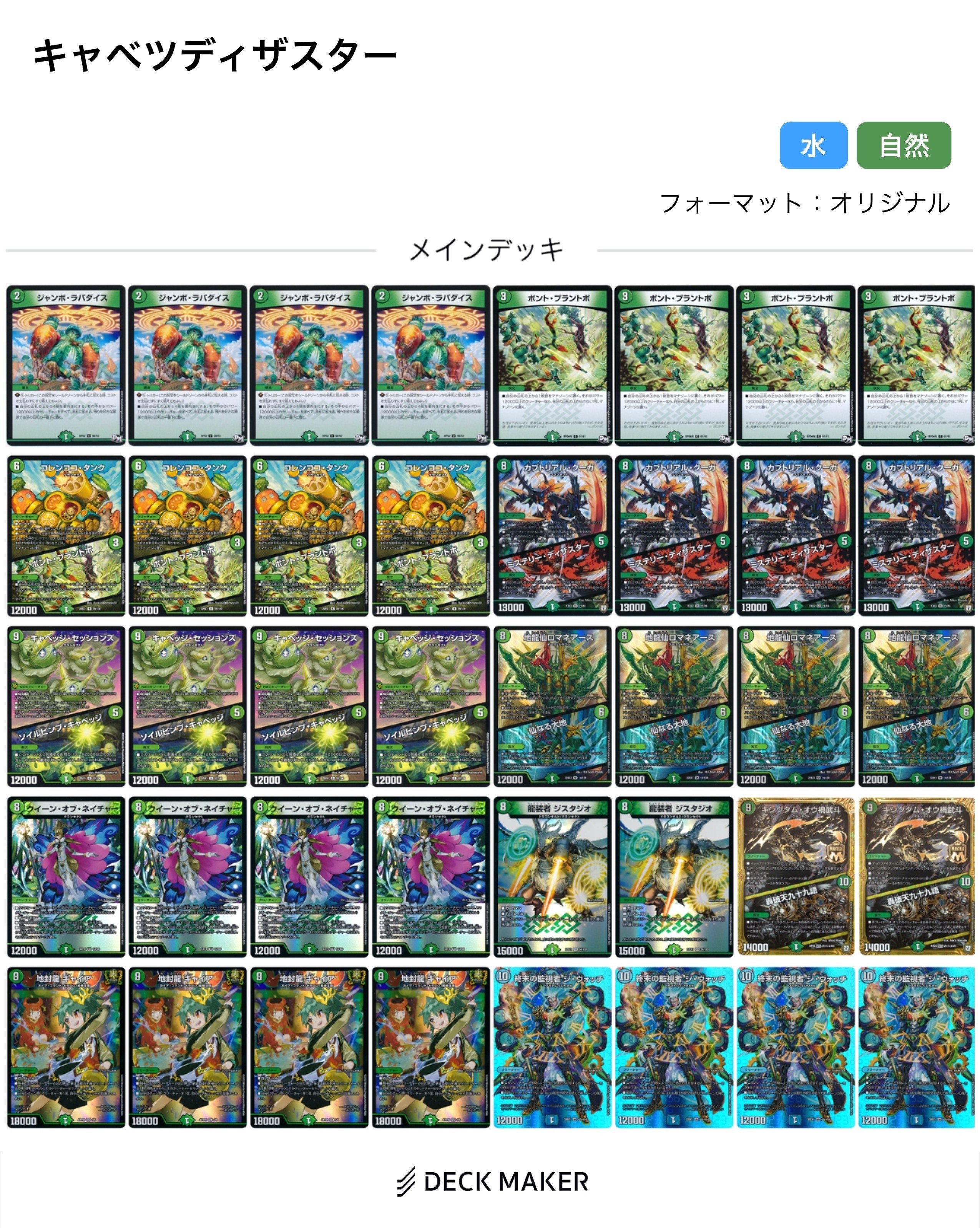 緑単キャベッジ(ディザスター型)について｜Gachi@GT