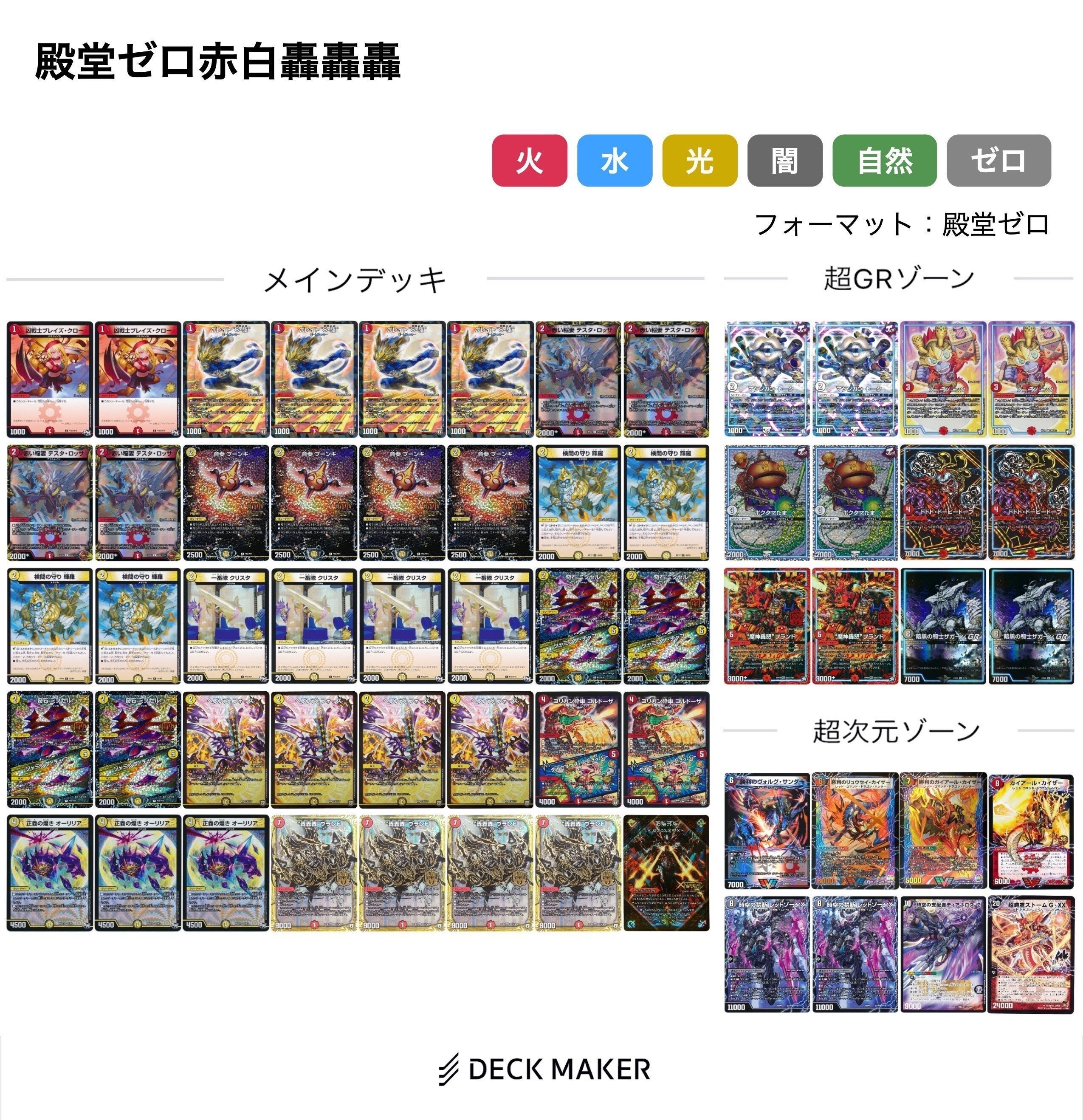 殿堂ゼロのすすめ 2022年-2023年版｜ブライトン