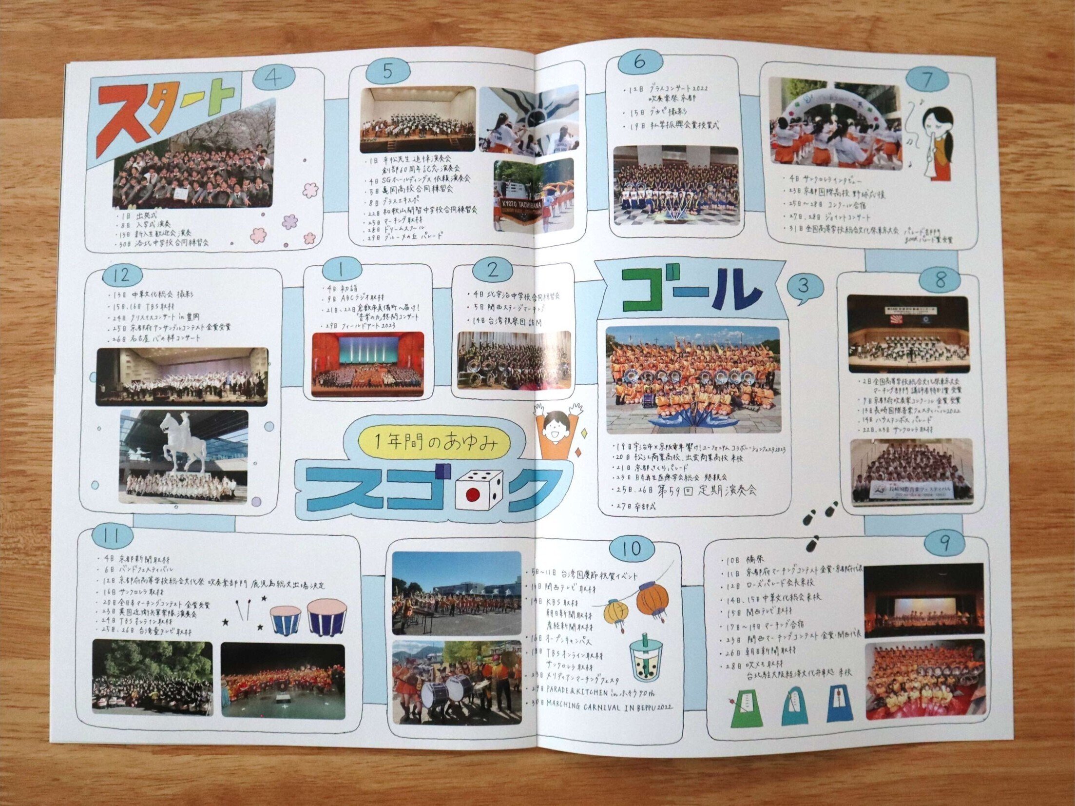 京都橘高校吹奏楽部 第59回・定期演奏会に行ってきました。｜KuNi(くに)