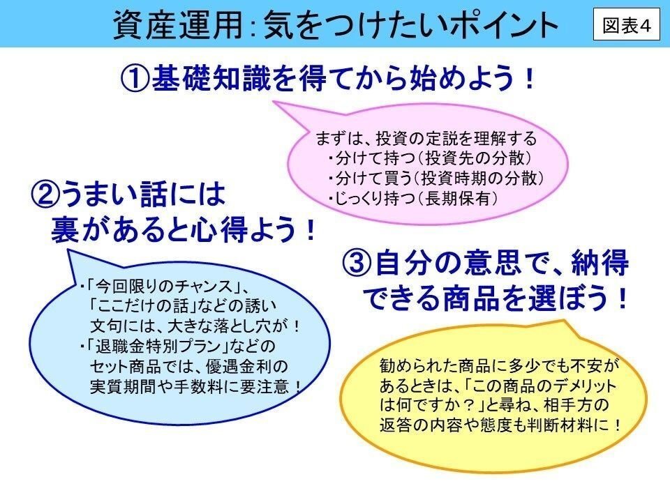 4~6｜社労士と考える 令和時代のライフプラン ～セカンドステージの