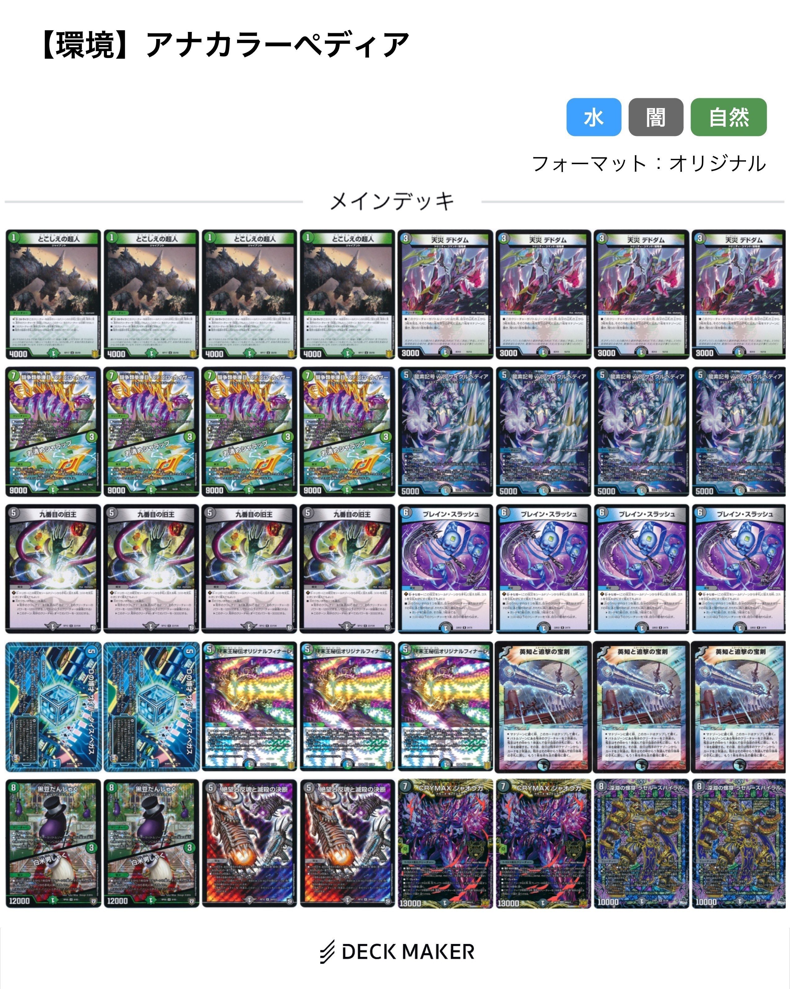 アナカラーデッキ徹底研究！」赤青テスタ改造計画第六次中間報告｜厚揚げ