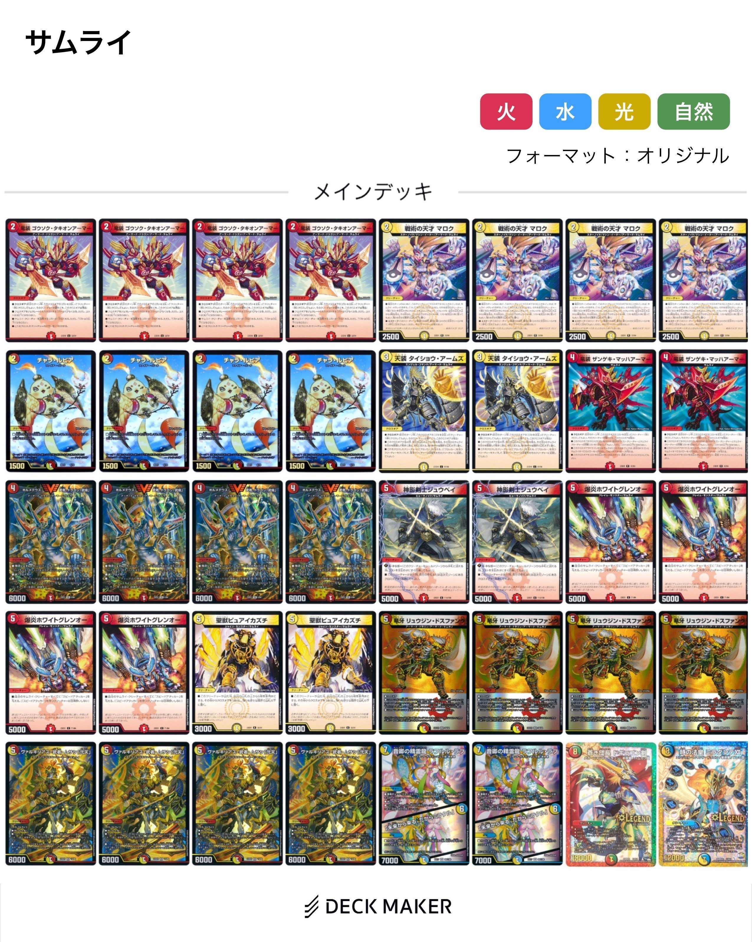 最強！フルパワー！優勝構築の赤白サムライ感想！｜ガチャみ