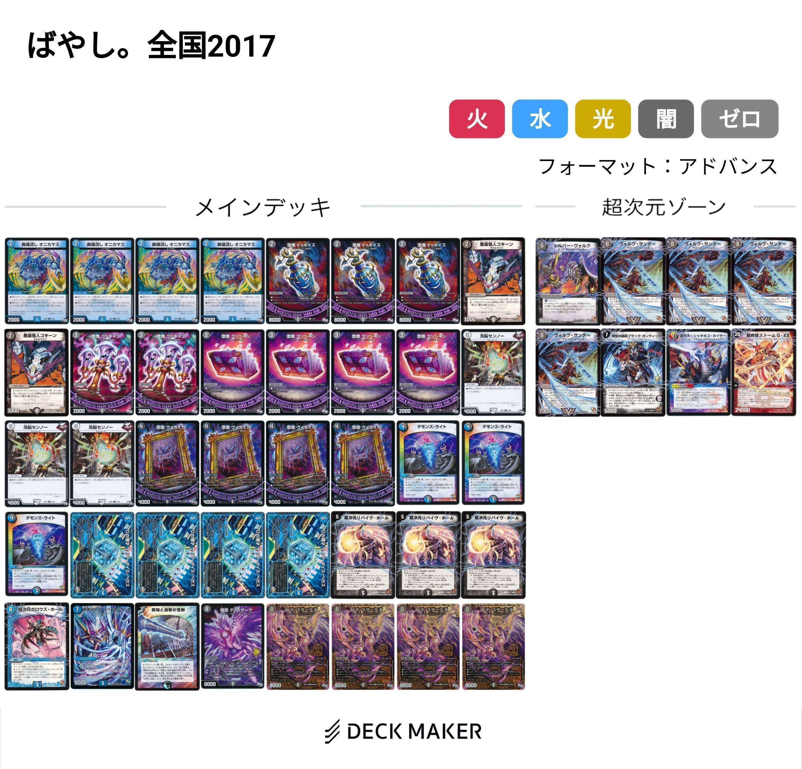 デュエマ】魔導具の収録と大会シーンでの活躍の歴史｜むしはん