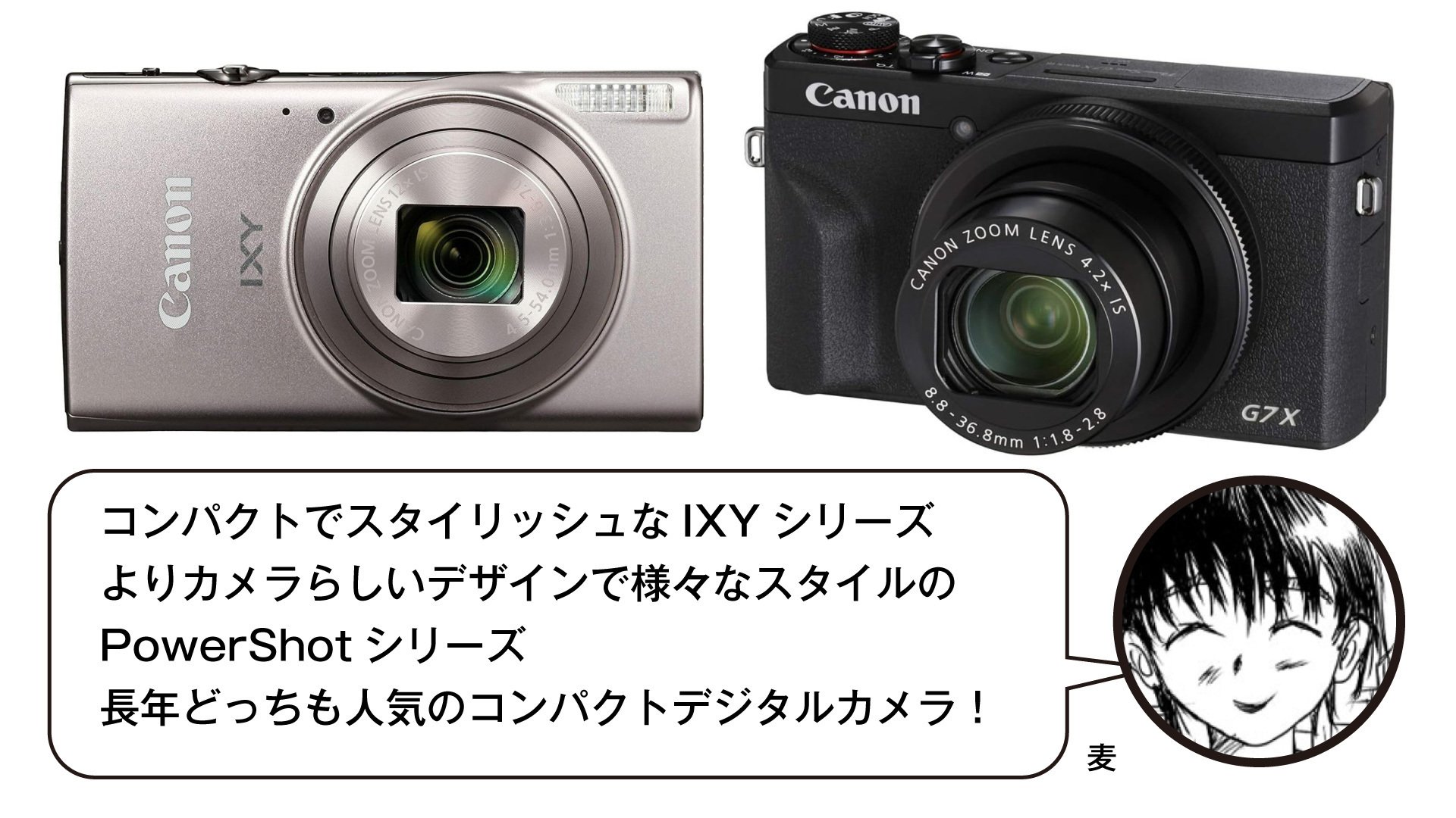 Canon PowerShot V1というカメラ｜UZUMAX