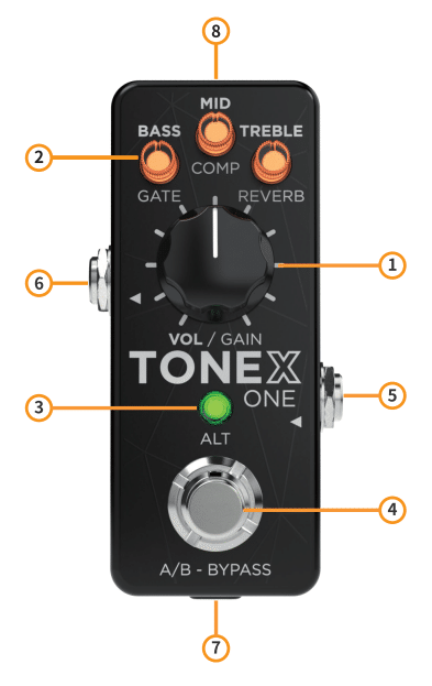 TONEX One（IK Multimedia）の使い方｜8nm