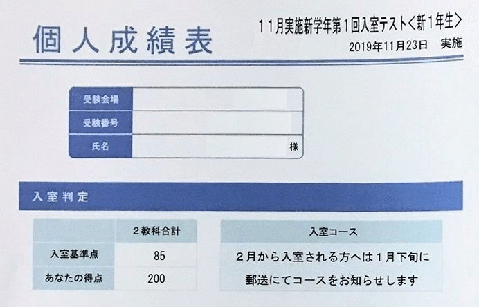 サピックス入学準備体験講座「もうすぐ1ねんせい」【サピックスα1 中学
