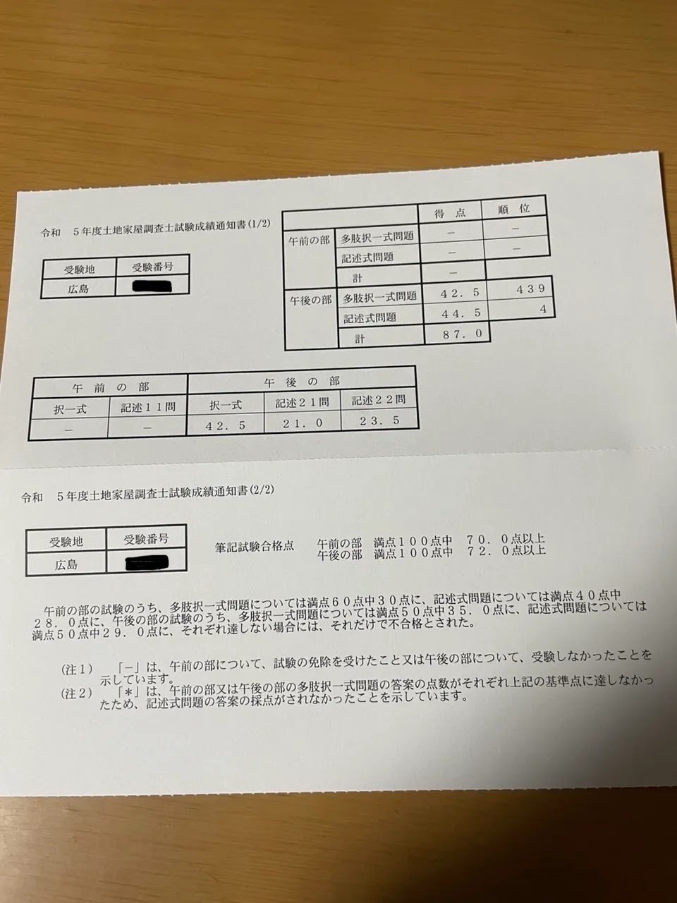 記述全国4位の答案公開】令和5年土地家屋調査士試験｜田中事務所｜短期