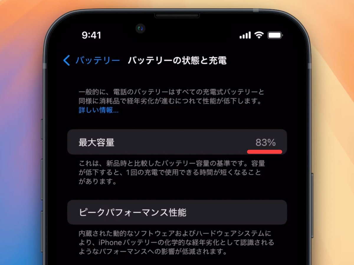 ほぼ未使用☆iPhone15 PRO☆充電4回☆バッテリー100%☆修理交換無し