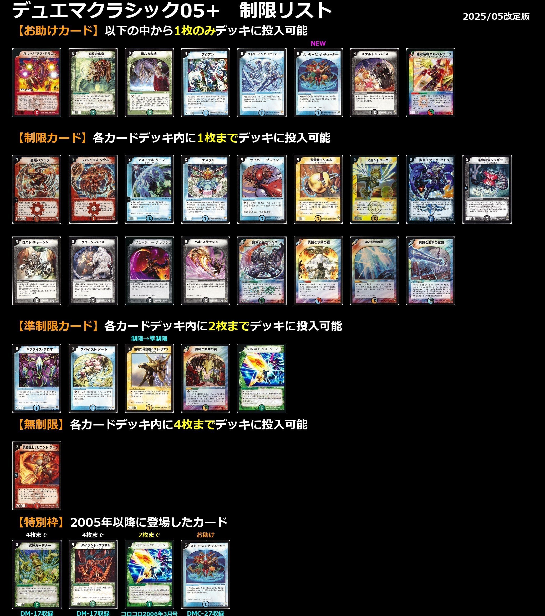 デュエマクラシック05＋ デッキレシピ一覧｜ろりみーちゃん