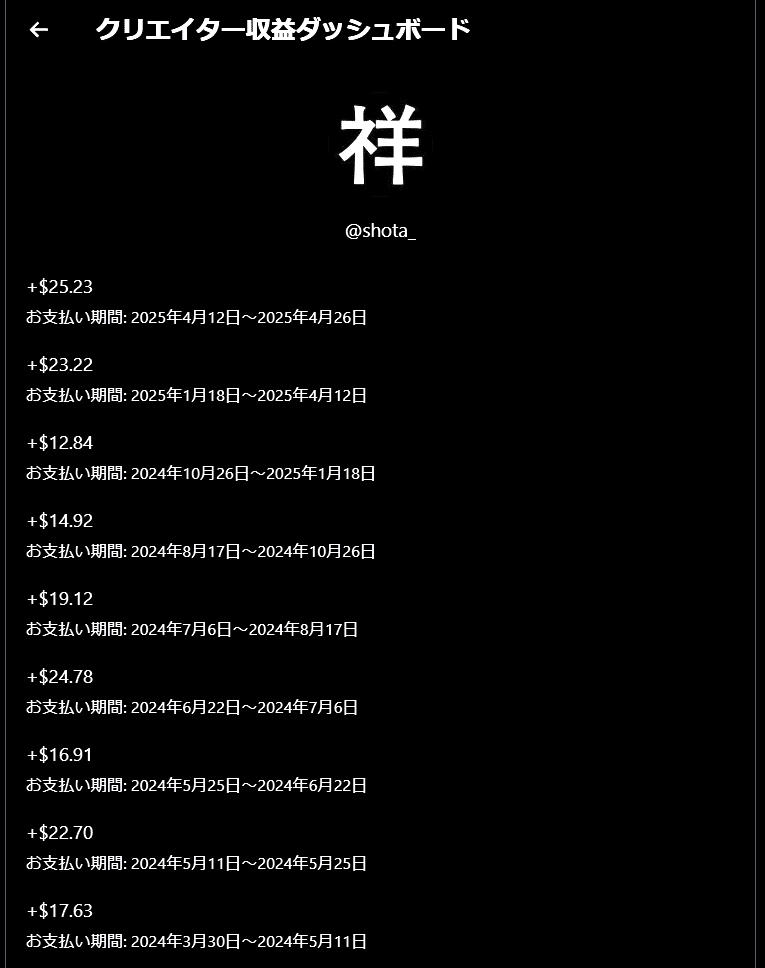 鍵の向こう側 ~Twitter(自称「X」)に鍵かけたけど思ったほど困らなかっ