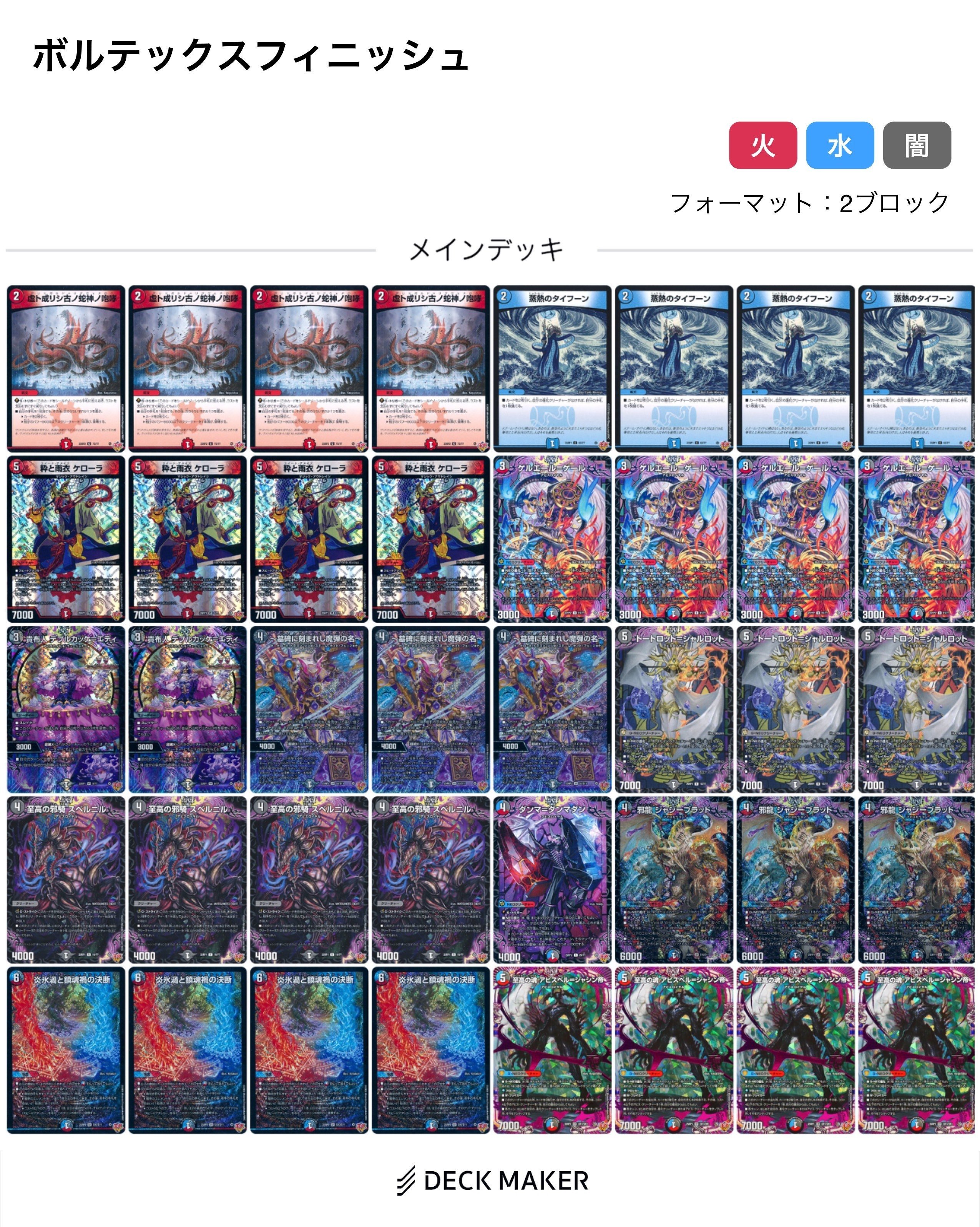 店舗予選二日連続優勝！！クローシスアビス｜馬王